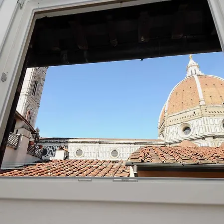 La Cupola View The Dome Daire *